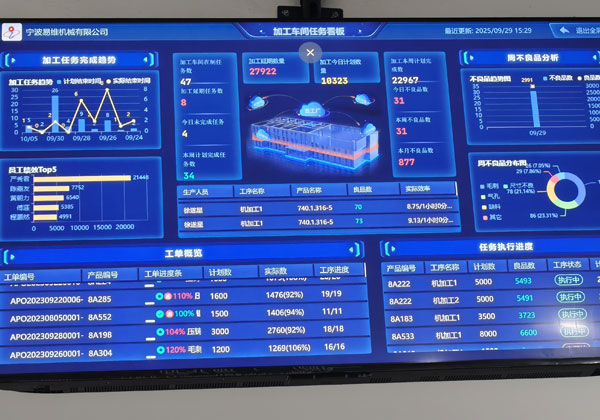 aluminum forging factory